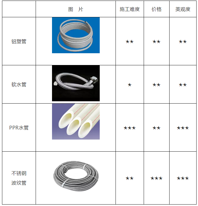 空氣能裝機(jī)、修機(jī)再也不求人！詳細(xì)的家用機(jī)安裝寶典