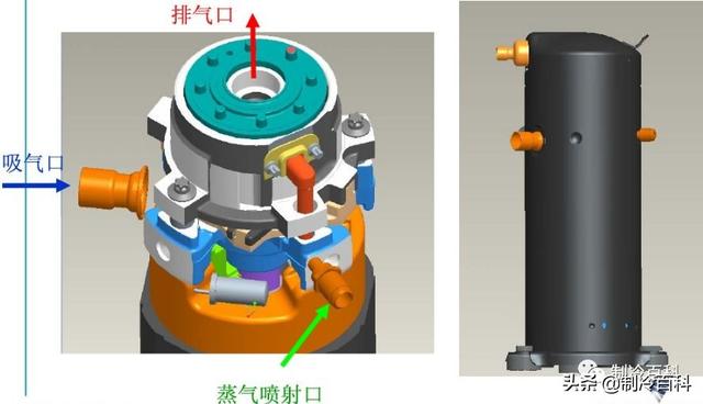 空氣能噴氣增焓原理，什么是空氣能熱泵噴氣增焓技術(shù)